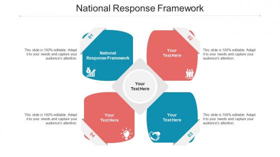National response framework ppt powerpoint presentation ideas influencers cpb