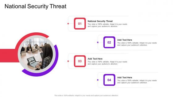 National Security Threat In Powerpoint And Google Slides Cpb