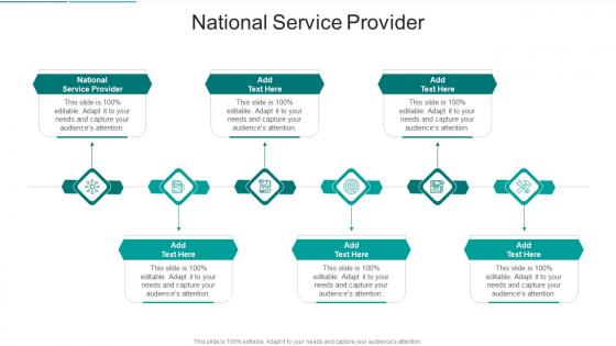 National Service Provider In Powerpoint And Google Slides Cpb
