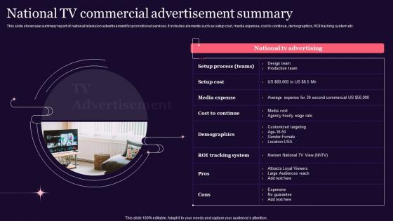 National TV Commercial Advertisement Summary