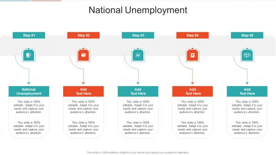 National Unemployment In Powerpoint And Google Slides Cpb