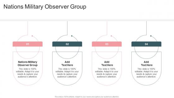 Nations Military Observer Group In Powerpoint And Google Slides Cpb