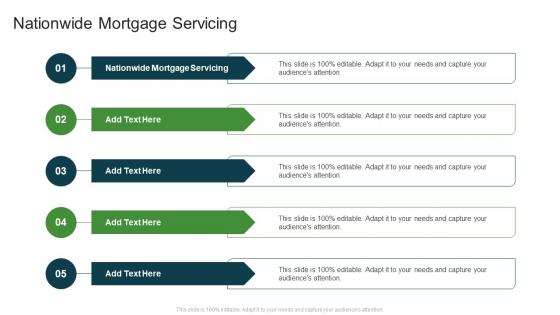 Nationwide Mortgage Servicing In Powerpoint And Google Slides Cpb