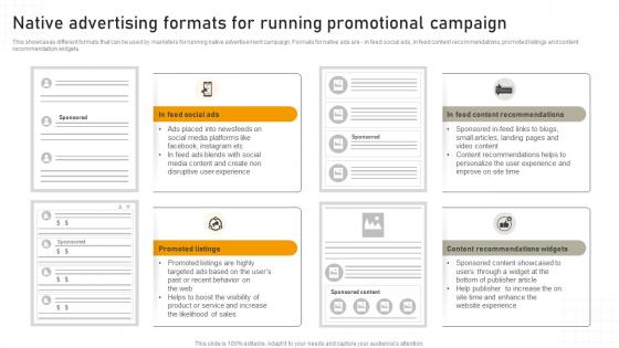 Native Advertising Formats For Running Promotional Online Advertisement Campaign MKT SS V