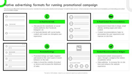 Native Advertising Formats For Running Strategic Guide For Performance Based