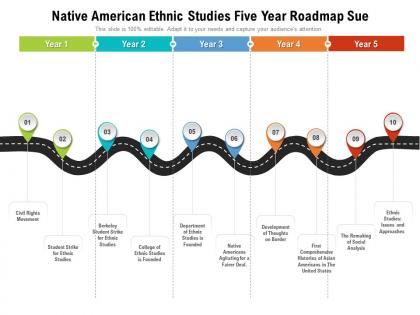 Native american ethnic studies five year roadmap sue