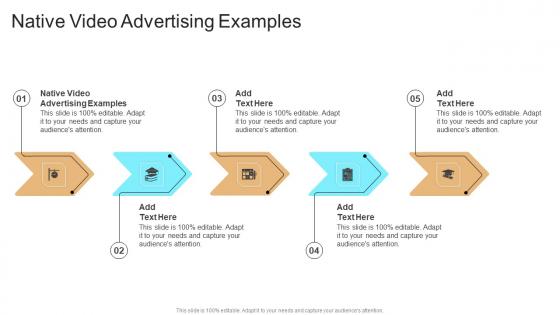 Native Video Advertising Examples In Powerpoint And Google Slides Cpb