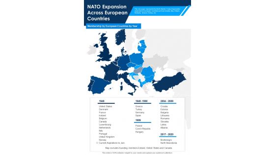 Nato Expansion Across European Countries Russia Ukraine War Map One Pager Sample Example Document