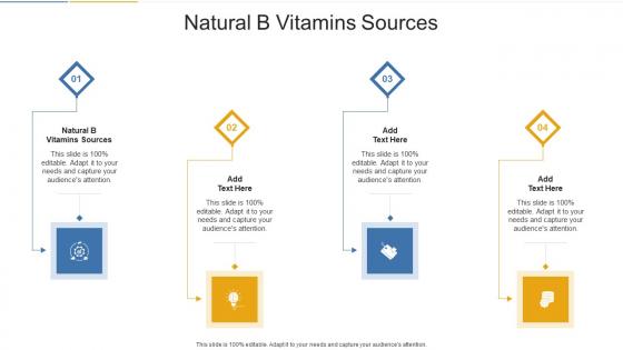 Natural B Vitamins Sources In Powerpoint And Google Slides Cpb
