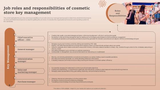 Natural Cosmetic Business Plan Job Roles And Responsibilities Of Cosmetic Store Management BP SS