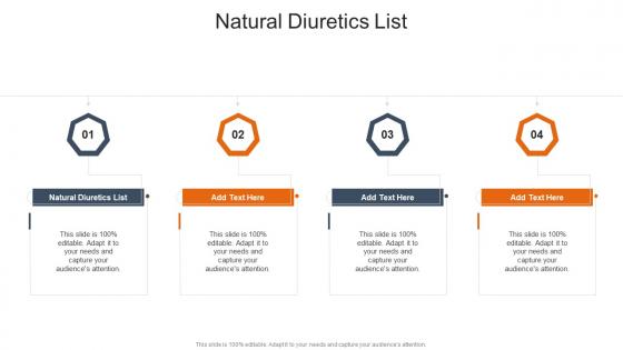 Natural Diuretics List In Powerpoint And Google Slides Cpb