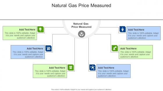 Natural Gas Price Measured In Powerpoint And Google Slides Cpb