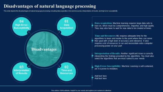Natural Language AI Disadvantages Of Natural Language Processing Ppt Icon Shapes