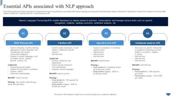 Natural Language Essential Apis Associated With NLP Approach AI SS V