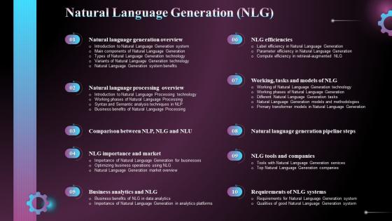 Natural Language Generation NLG Table Of Contents Ppt Powerpoint Presentation File Diagrams