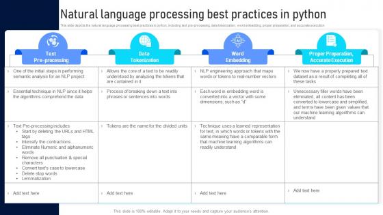 Natural Language Processing Best Practices In Python Ppt Powerpoint Presentation Diagram Images