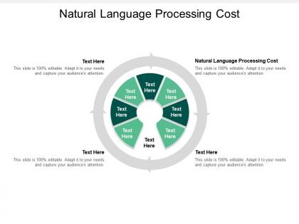 Natural language processing cost ppt powerpoint presentation model icon cpb