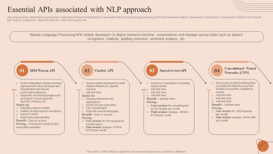 Natural Language Processing Essential Apis Associated With NLP Approach AI SS V