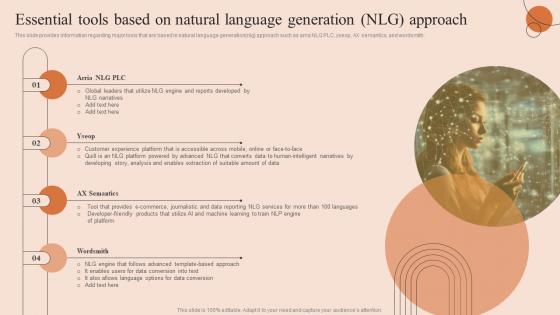 Natural Language Processing Essential Tools Based On Natural Language Generation NLG AI SS V