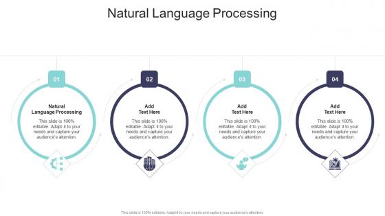 Natural Language Processing In Powerpoint And Google Slides Cpb