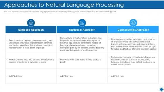 Natural language processing it approaches to natural language processing