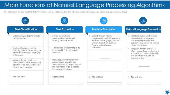 Natural language processing it main functions of natural language processing algorithms