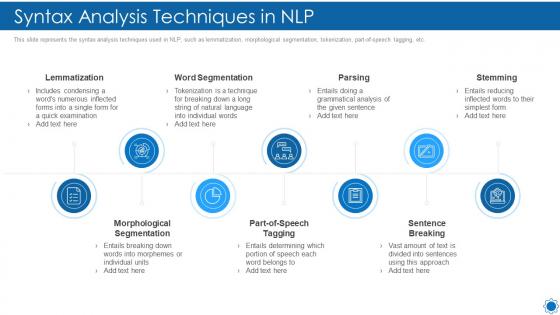 Natural language processing it syntax analysis techniques in nlp