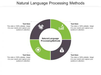 Natural language processing methods ppt powerpoint presentation layouts show cpb