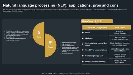 Natural Language Processing NLP Applications Pros And Cons Decoding Natural Language AI SS V