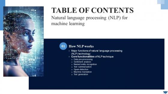 Natural Language Processing NLP For Machine Learning Table Of Contents AI SS V