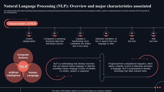 Natural Language Processing NLP Started With Natural Language AI SS V