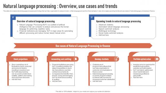 Natural Language Processing Overview Use Cases Finance Automation Through AI And Machine AI SS V