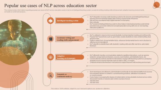 Natural Language Processing Popular Use Cases Of NLP Across Education Sector AI SS V