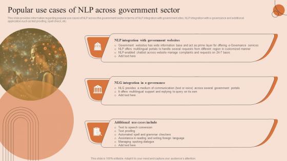 Natural Language Processing Popular Use Cases Of NLP Across Government Sector AI SS V