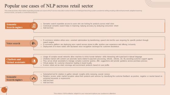 Natural Language Processing Popular Use Cases Of NLP Across Retail Sector AI SS V