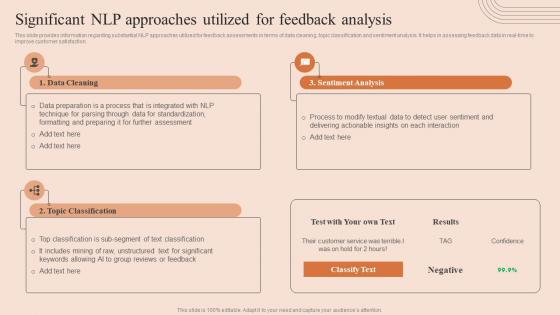 Natural Language Processing Significant NLP Approaches Utilized For Feedback Analysis AI SS V