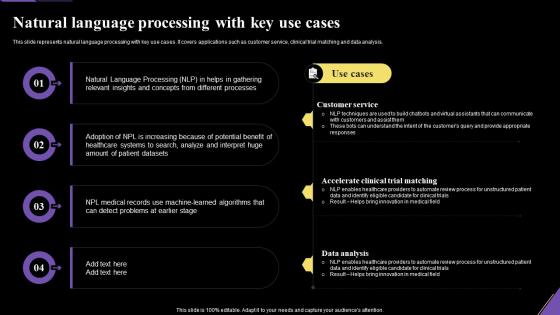 Natural Language Processing With Key Use Cases Application Of Artificial Intelligence AI SS V