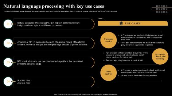 Natural Language Processing With Key Use Cases Introduction And Use Of AI Tools In Different AI SS
