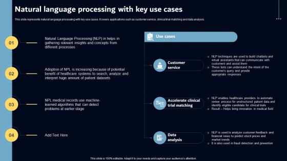 Natural Language Processing With Key Use Cases Key AI Powered Tools Used In Key Industries AI SS V