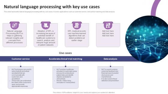 Natural Language Processing With Key Use Cases List Of AI Tools To Accelerate Business AI SS V