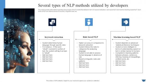 Natural Language Several Types Of NLP Methods Utilized By Developers AI SS V