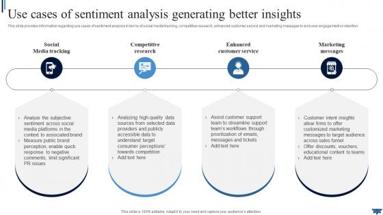 Natural Language Use Cases Of Sentiment Analysis Generating Better Insights AI SS V