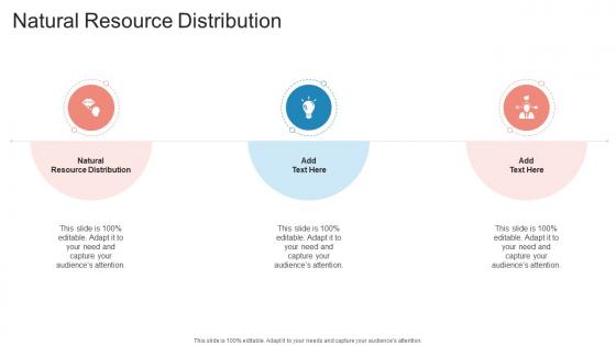 Natural Resource Distribution In Powerpoint And Google Slides Cpb