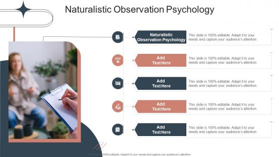 Naturalistic Observation Psychology In Powerpoint And Google Slides Cpb