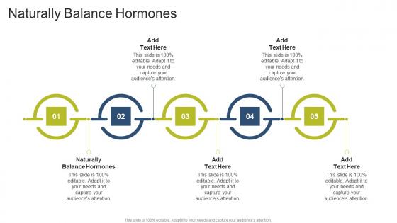 Naturally Balance Hormones In Powerpoint And Google Slides Cpb