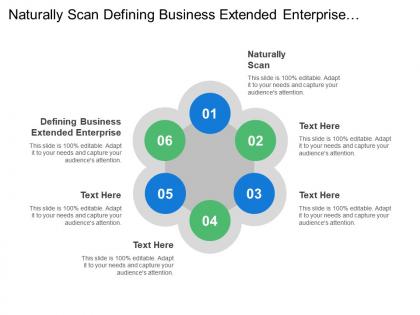 Naturally scan defining e business and extended enterprise supply chain management