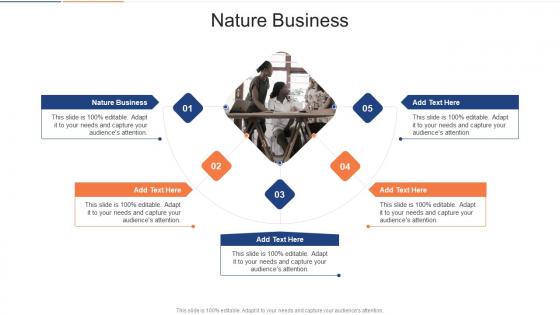Nature Business In Powerpoint And Google Slides Cpb