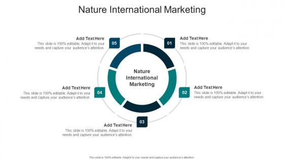 Nature International Marketing In Powerpoint And Google Slides Cpb