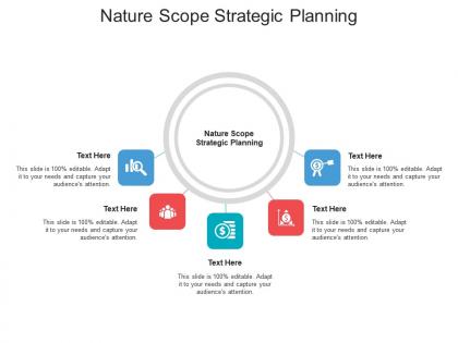 Nature scope strategic planning ppt powerpoint presentation example file cpb