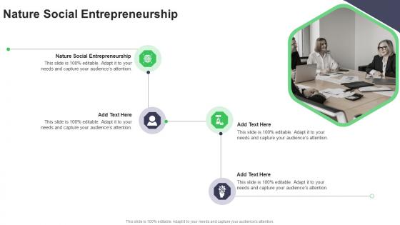 Nature Social Entrepreneurship In Powerpoint And Google Slides Cpb